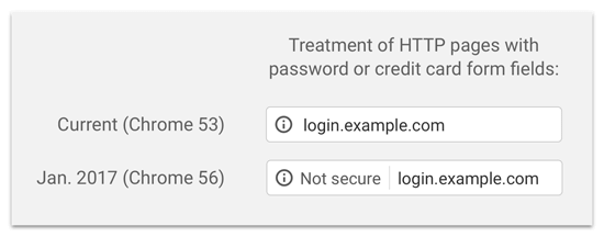 Chrome HTTP не защищен